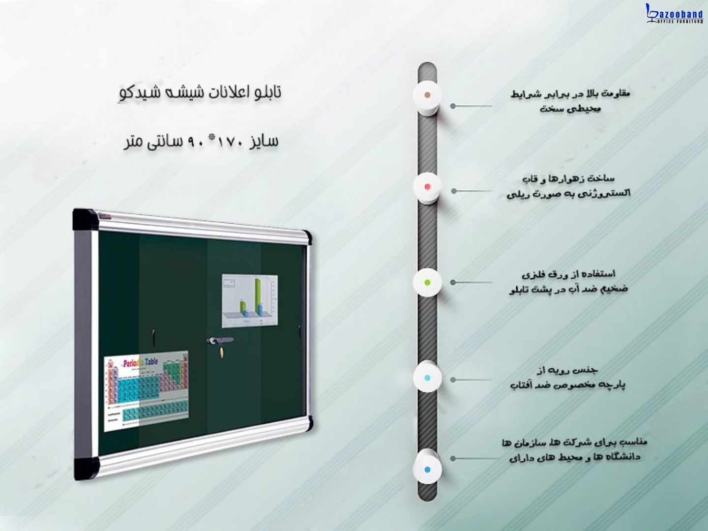 تابلو اعلانات شیشه دار با قفل مرکزی