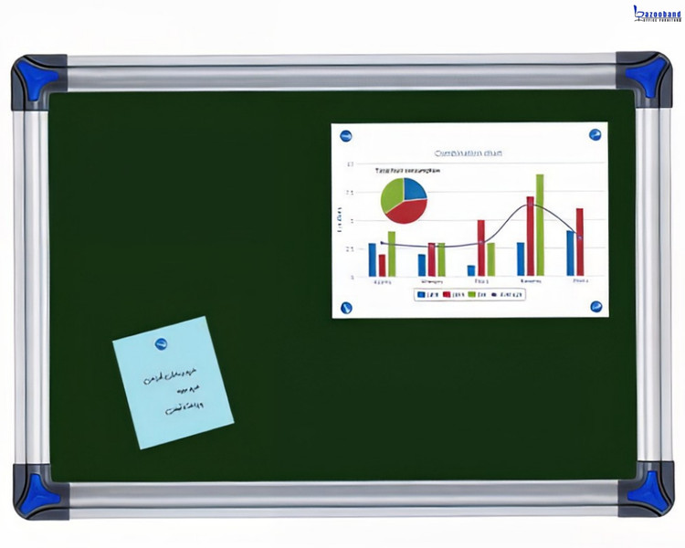 تابلو اعلانات ساده در مدل های دیواری و پایه دار متحرک