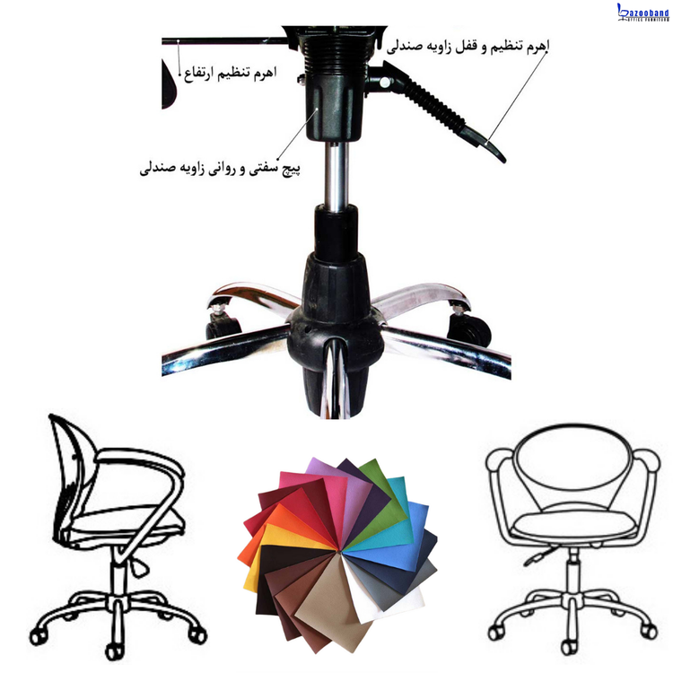 صندلی فایبر گلاس گردان مدل صدفی